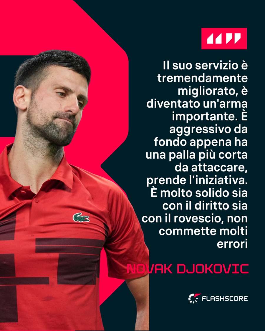 Le parole di Novak Djokovic