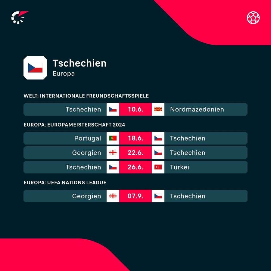 Tschechien trifft zum EM-Auftakt auf Portugal.