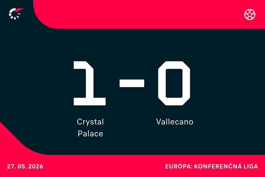 Kto získa prvú veľkú európsku trofej? Kto získa prvú veľkú európsku trofej?