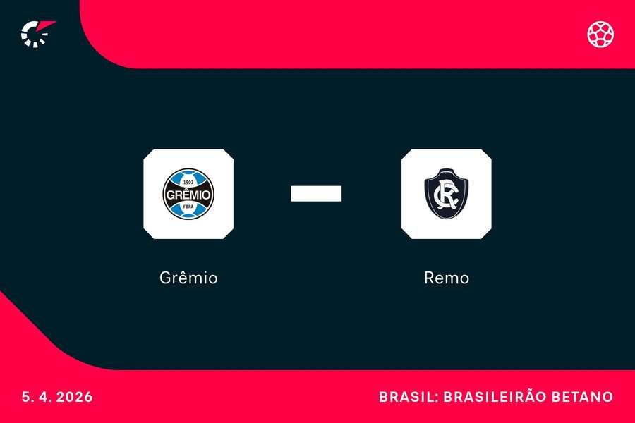 Grêmio e Remo jogam neste domingo (5), às 20h30, na Arena do Grêmio, em Porto Alegre