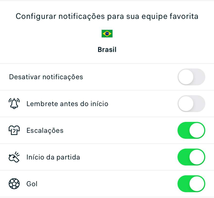 Notificações personalizadas. Notificações personalizadas.