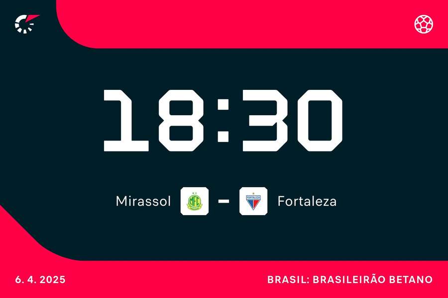 Fortaleza visita novato do Brasileirão Fortaleza visita novato do Brasileirão