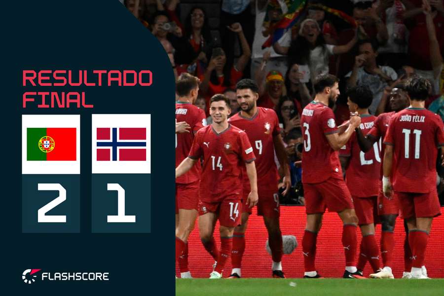 Portugal recebe a Noruega Portugal recebe a Noruega