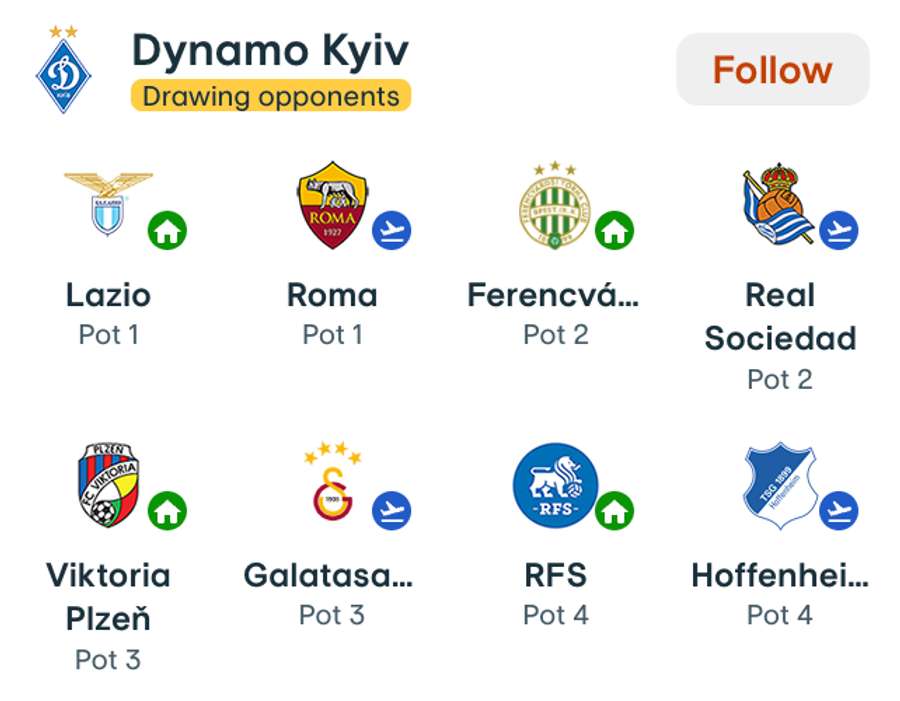 Adversari Dinamo Kiev