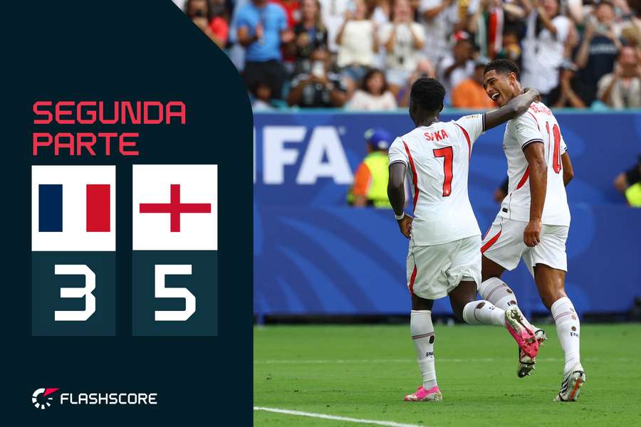 Saka fez um hat trick pela Inglaterra Saka fez um hat trick pela Inglaterra