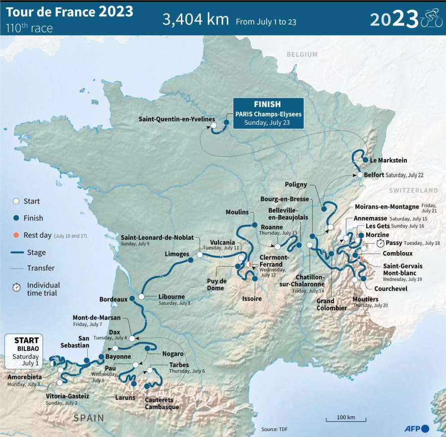 Tour de France 2023-rute