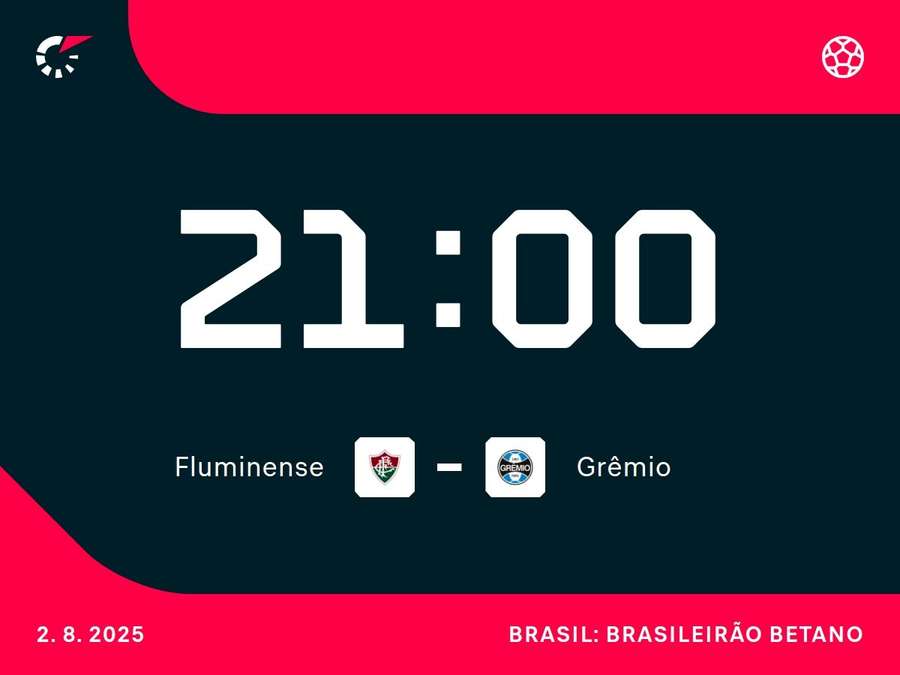 Duelo de tricolores fecha os jogos de sábado da Série A