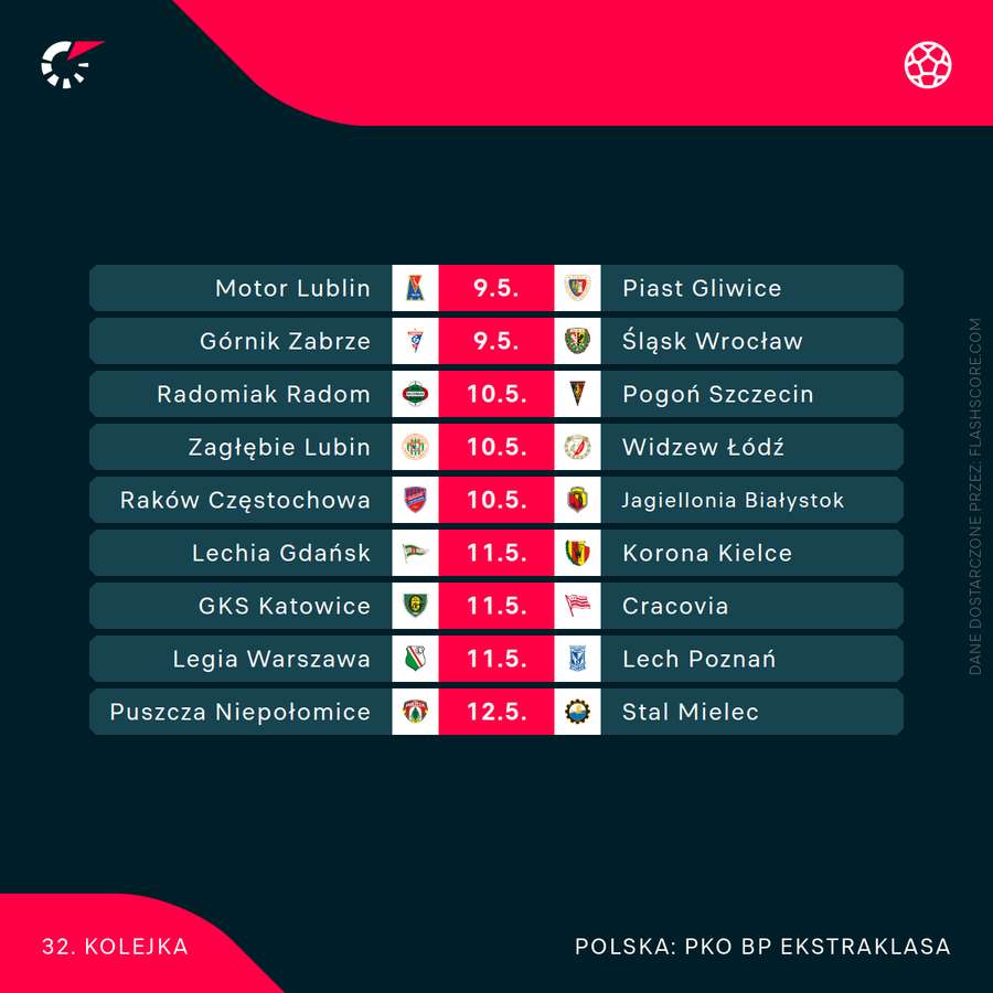 Kalendarz 32. kolejki Ekstraklasy Kalendarz 32. kolejki Ekstraklasy
