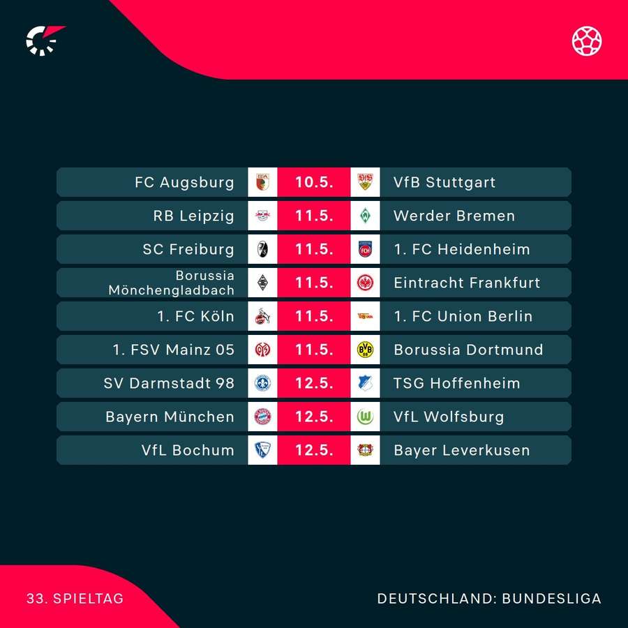 Der 33. Spieltag in der Übersicht.