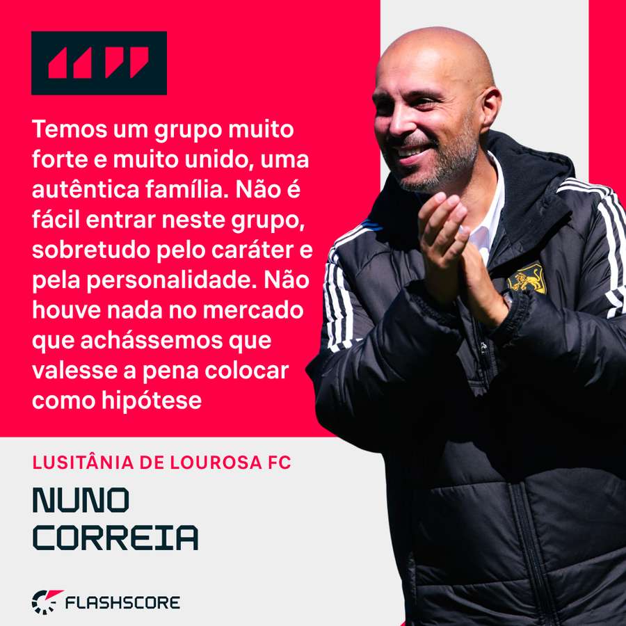Nuno Correia deixa rasgados elogios ao plantel Nuno Correia deixa rasgados elogios ao plantel