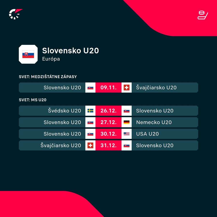 Najbližší program Slovenska. Najbližší program Slovenska.