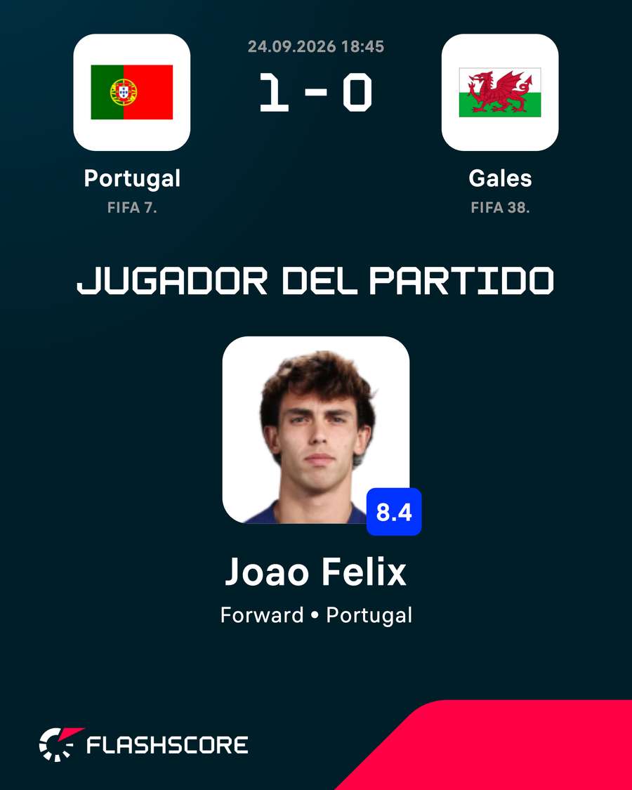Jugador del partido Jugador del partido