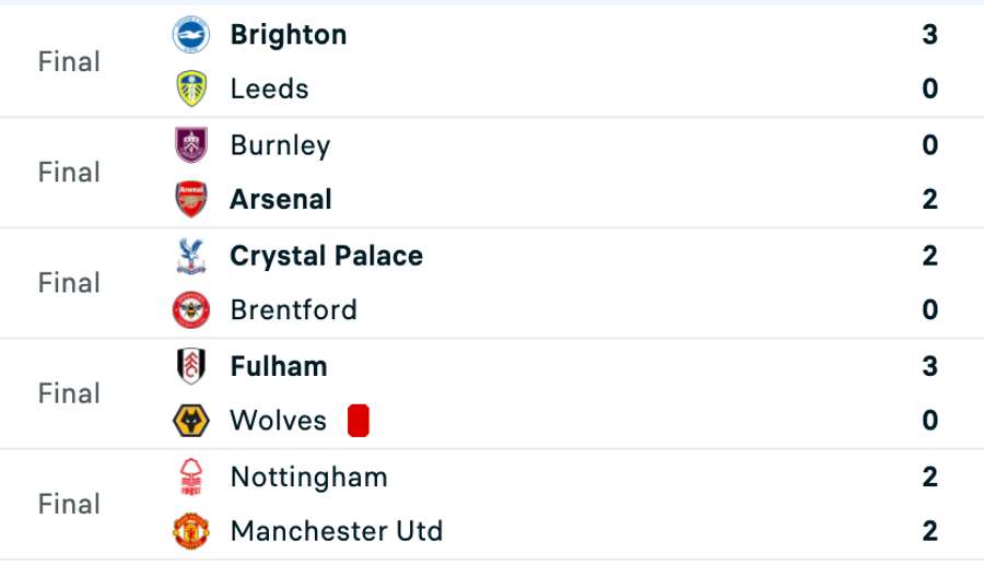 Rezultate Premier League Rezultate Premier League