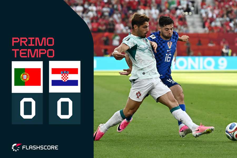 Mondiali LIVE