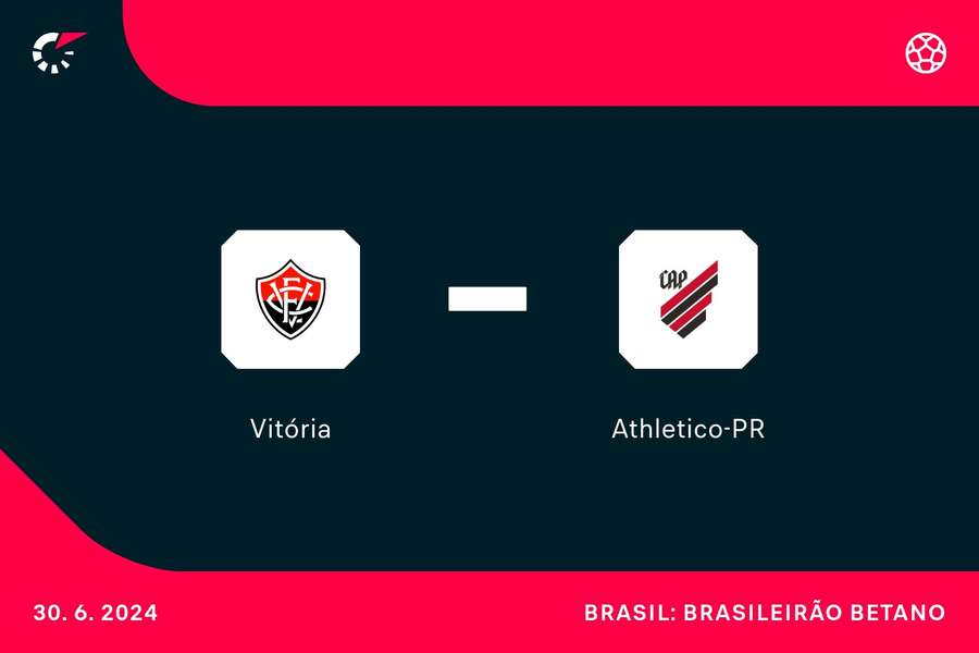 Vitória e Athletico-PR se encontram neste domingo (30), no Barradão, às 18h30