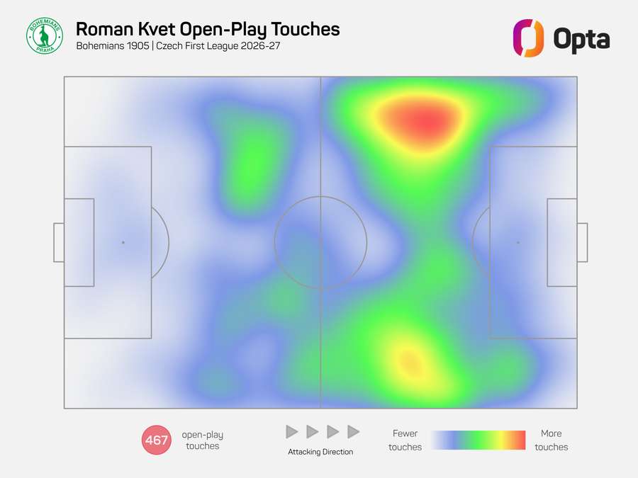 Heatmapa Romana Květa v aktuálním ročníku Chance Ligy.