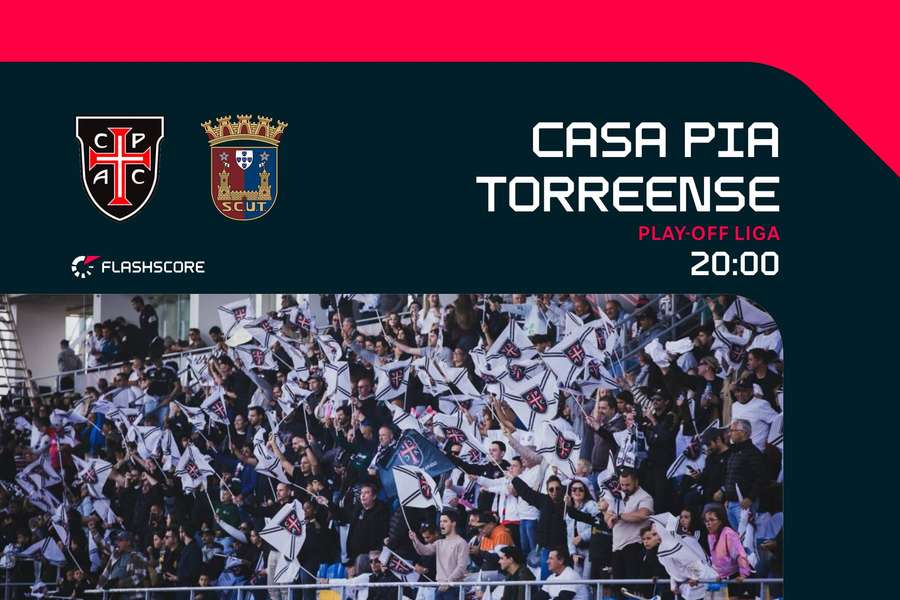 Casa Pia recebe Torreense Casa Pia recebe Torreense