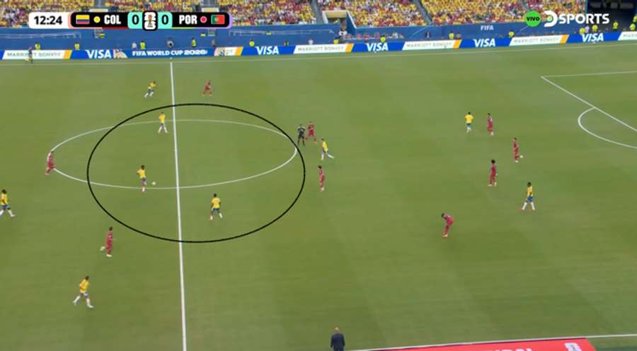 O meio-campo após a segunda bola