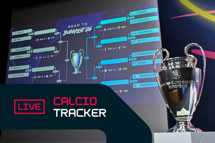 Calcio Live News Calcio Live News