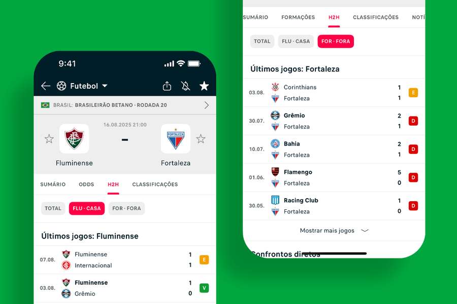 Aba de duelos diretos