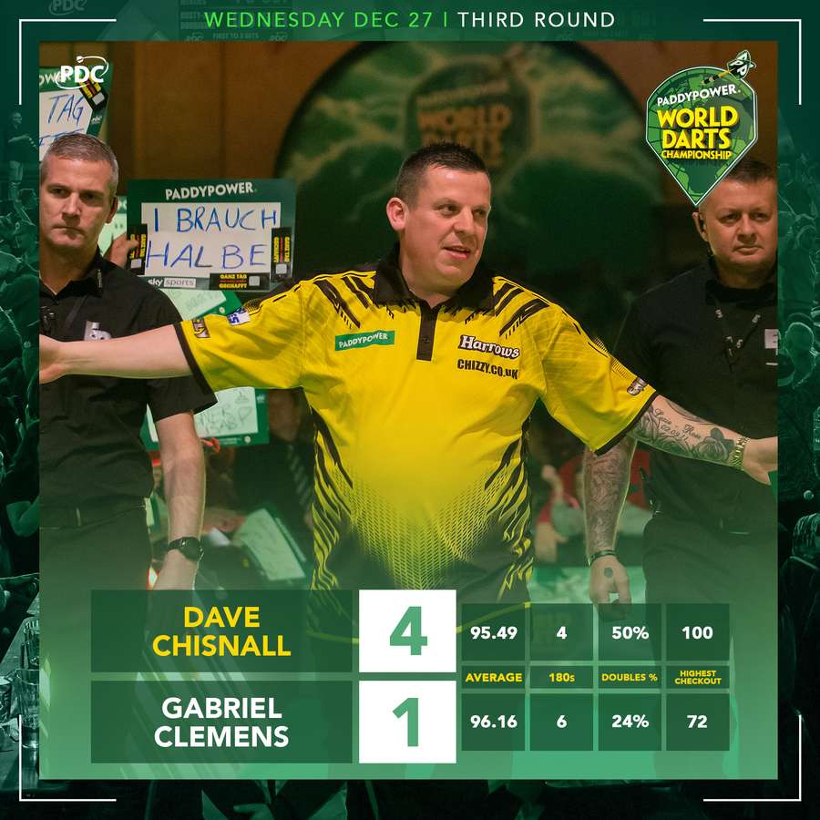 Chisnall - Clemens