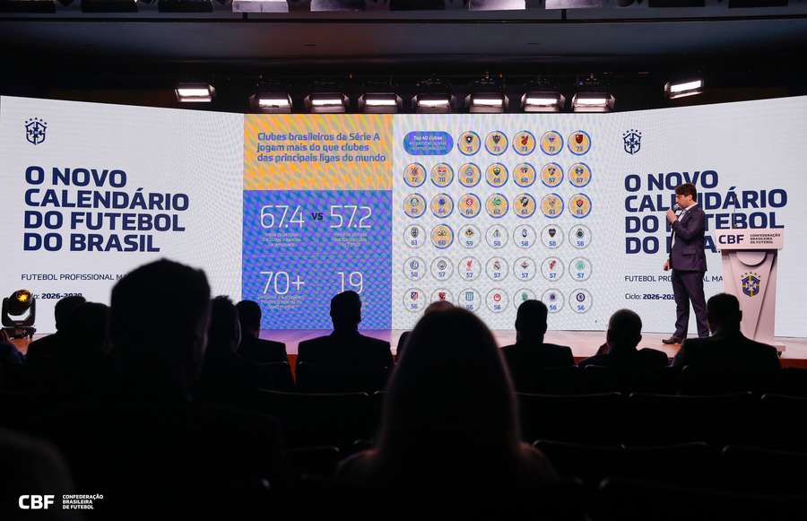 Apresentação na sede no Rio