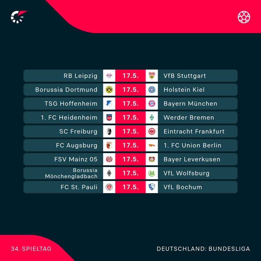 Der 34. Bundesliga-Spieltag im Überblick