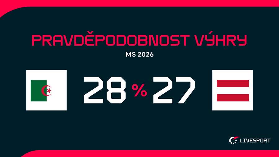 Ani jeden z týmů není favoritem.