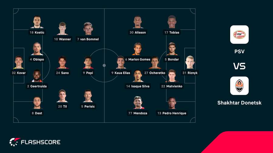 PSV - Shakhtar lineups PSV - Shakhtar lineups