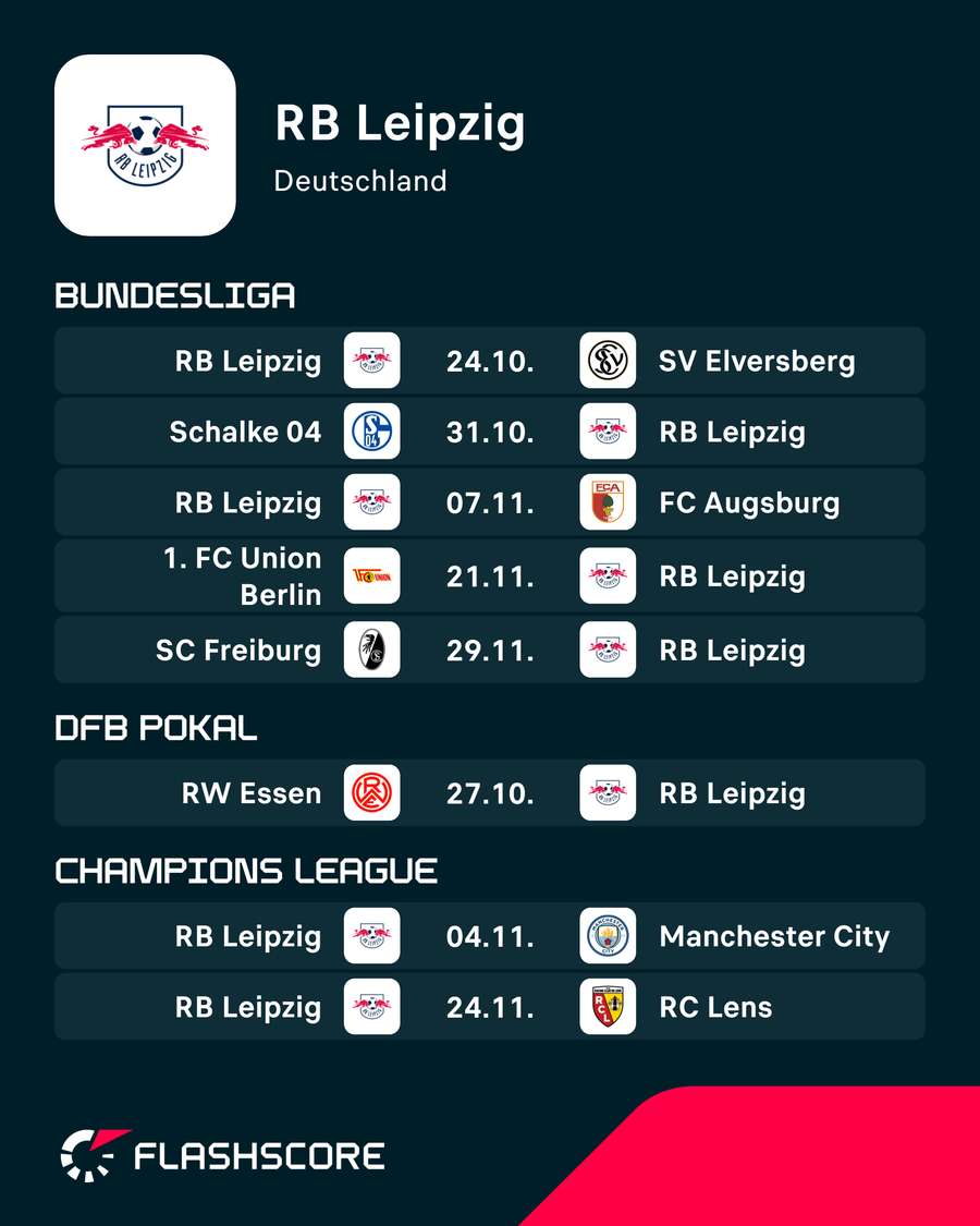 Spielplan RB Leipzig Spielplan RB Leipzig