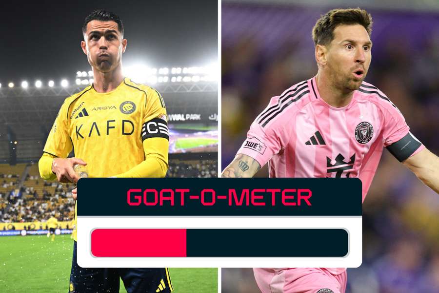 Das dieswöchige GOAT-o-Meter zwischen Cristiano Ronaldo und Lionel Messi