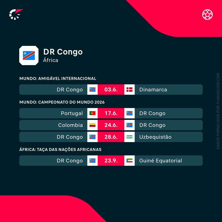 Calendário da RD Congo