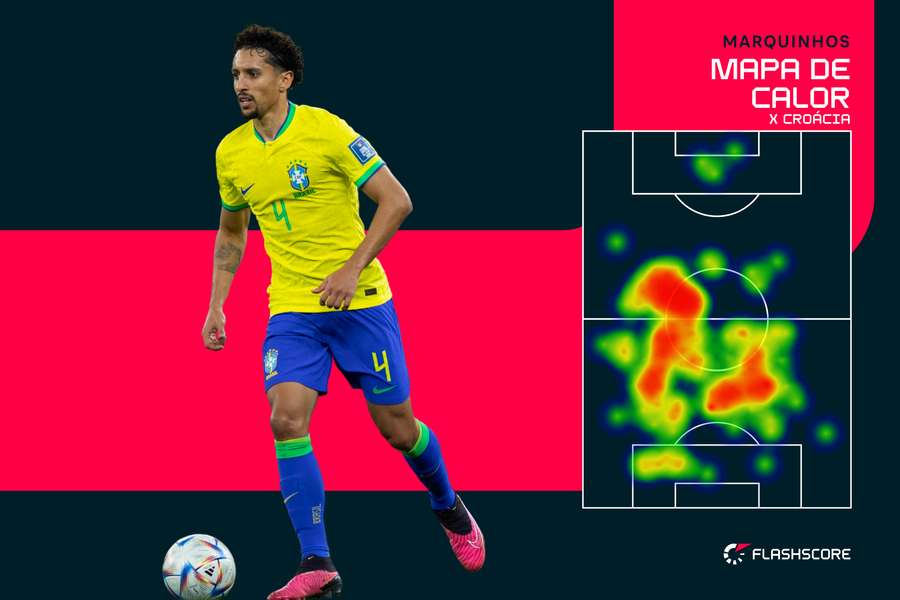 Marquinhos tentou organizar a saída de bola da Seleção