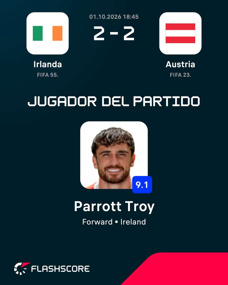 Troy Parrott fue el MVP contra Austria