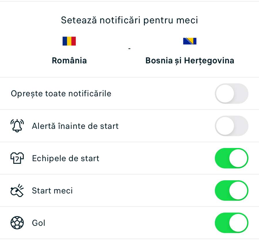 Notificări personalizate. Notificări personalizate.