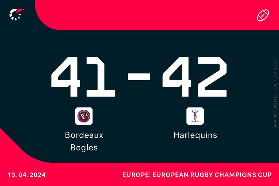 Quins are through to the Champions Cup semi-finals