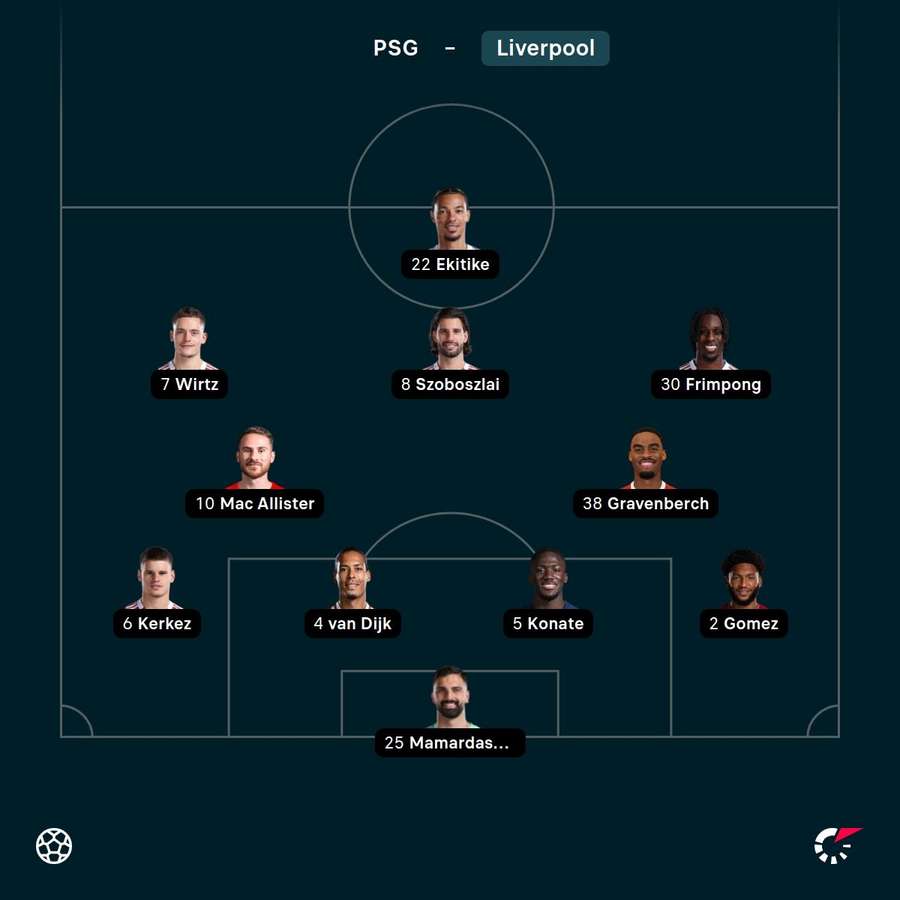 L'undici di Slot L'undici di Slot