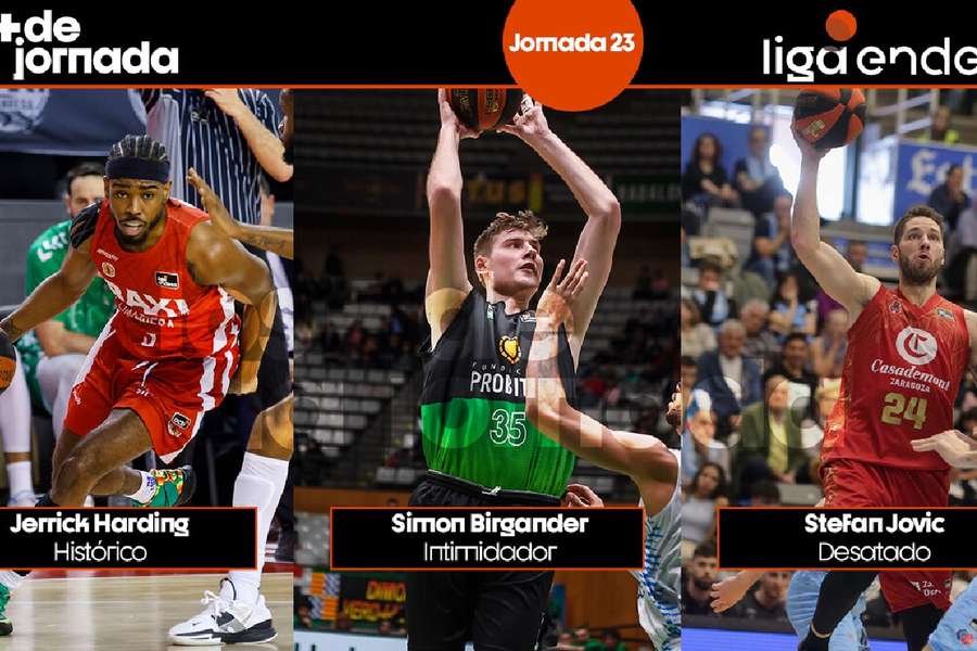 Harding, Birgander y Jovic, los mejores de la jornada 23 en la liga ACB