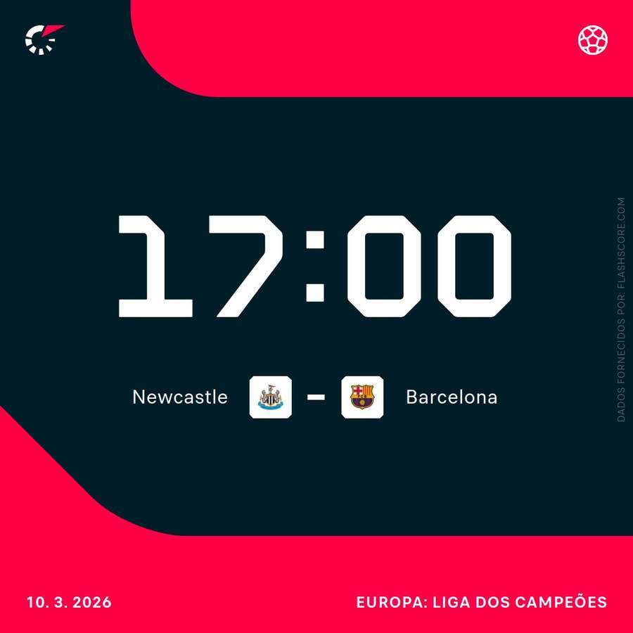 Newcastle e Barcelona se reencontram na Champions