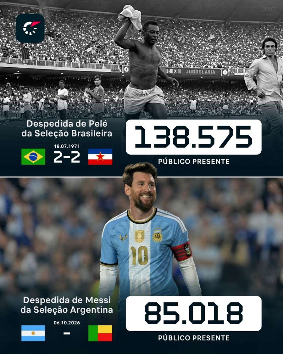 Pelé e Messi, craques que arrancaram multidões no adeus às suas seleções Pelé e Messi, craques que arrancaram multidões no adeus às suas seleções