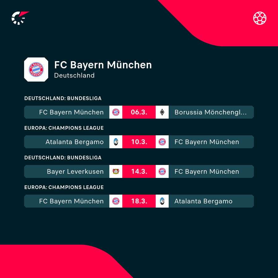 Die kommenden Spiele von Bayern München