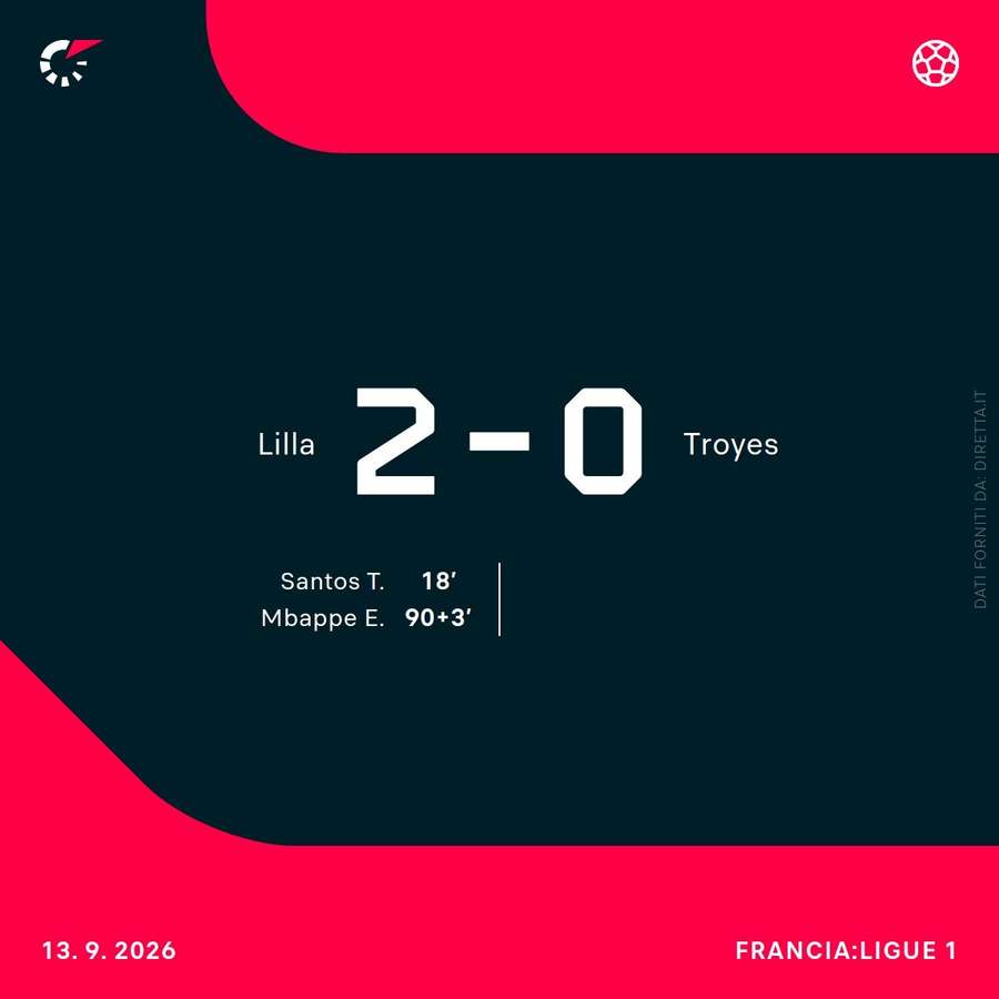 Lille-Troyes Lille-Troyes
