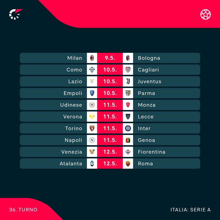 La prossima di Serie A