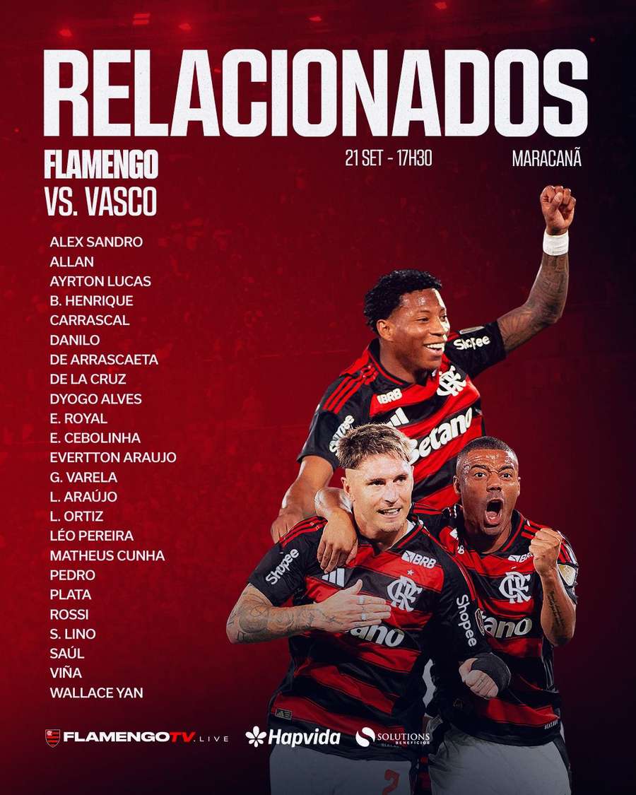 Os relacionados do Flamengo para enfrentar o Vasco Os relacionados do Flamengo para enfrentar o Vasco