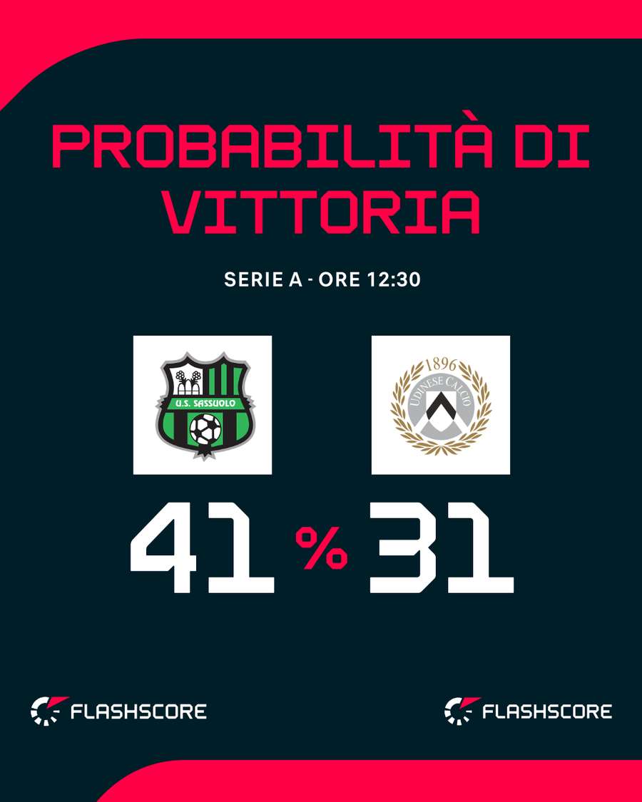 Il match di Reggio Emilia