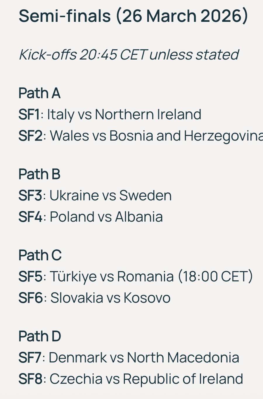 Orele de disputare ale meciurilor de baraj Orele de disputare ale meciurilor de baraj