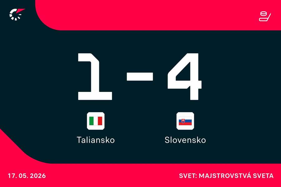 Slovensko strelilo štyri góly.