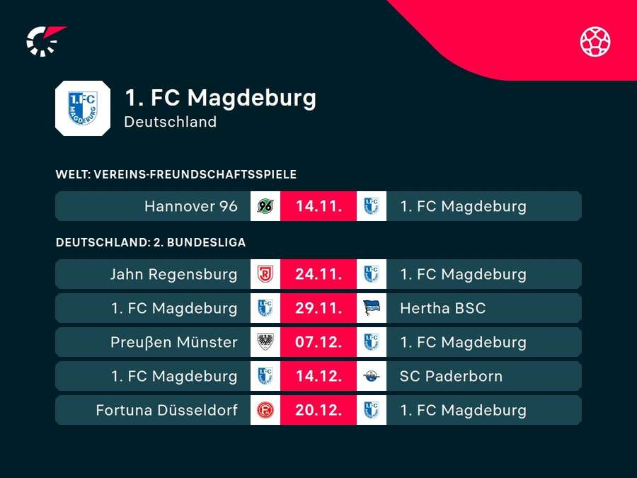 1. FC Magdeburg: Die kommenden Aufgaben.