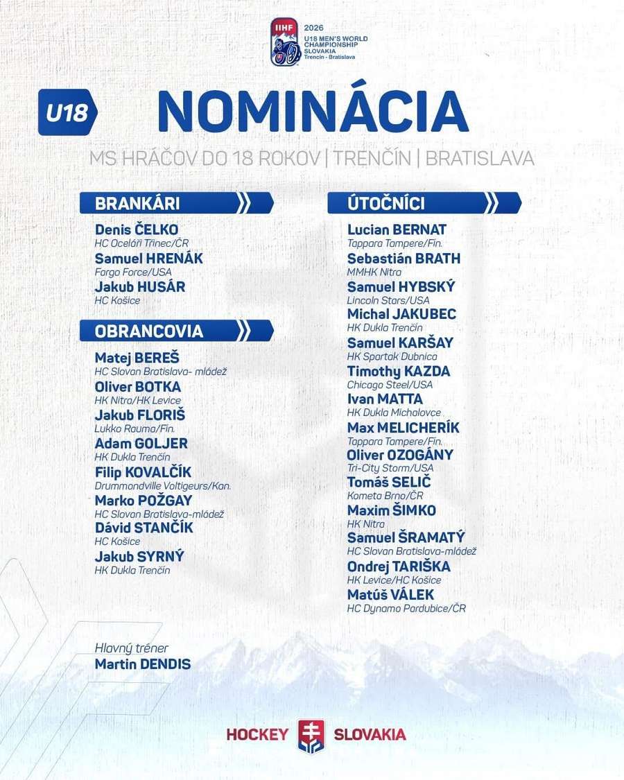 Nominácia trénera Dendisa.