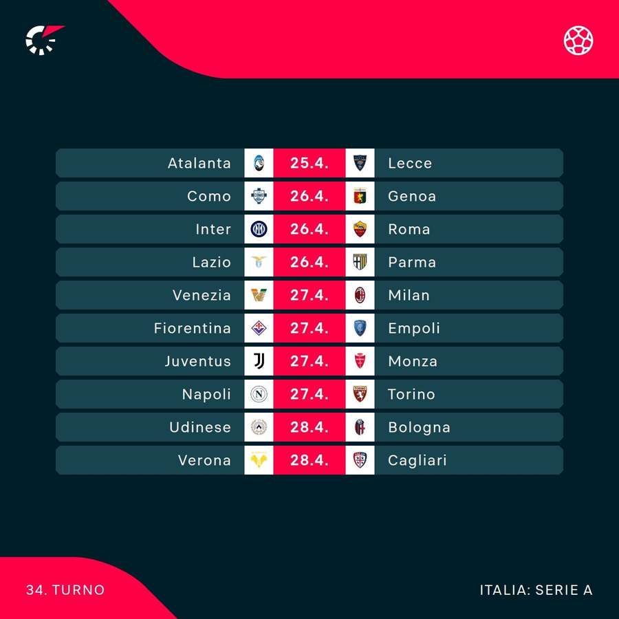 Il calendario della prossima giornata Il calendario della prossima giornata